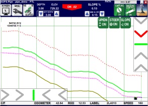 PipeProfile